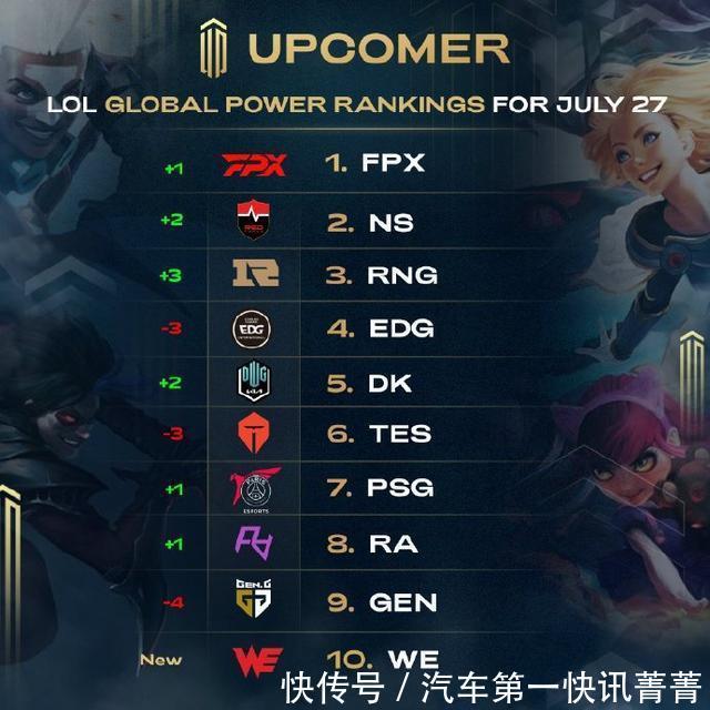 奋力拼搏