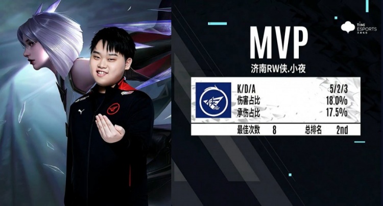 进入全力冲 进入全力冲