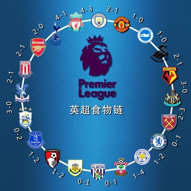 而残酷的资 而残酷的资