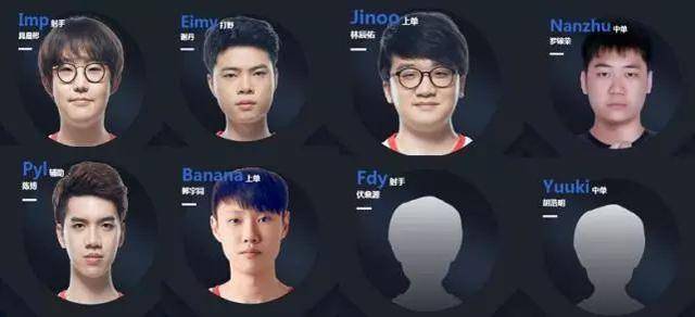 相关利益方 相关利益方