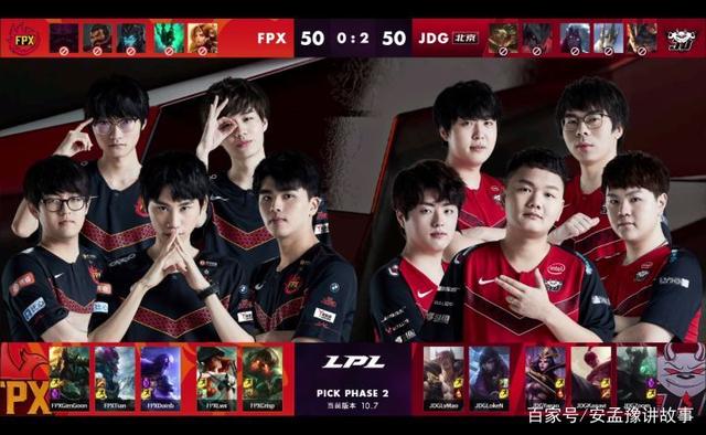 获得的提升 获得的提升