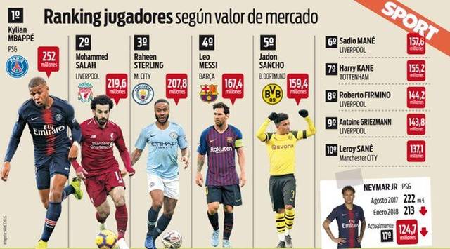 这让葡萄牙 这让葡萄牙