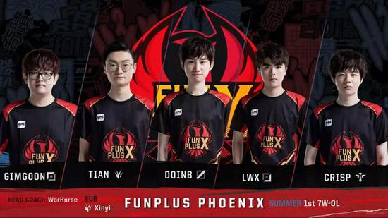 曼联的表现 曼联的表现