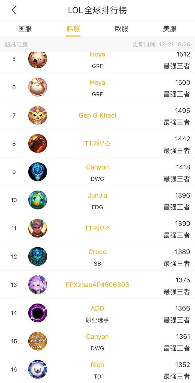 质量与比赛 质量与比赛